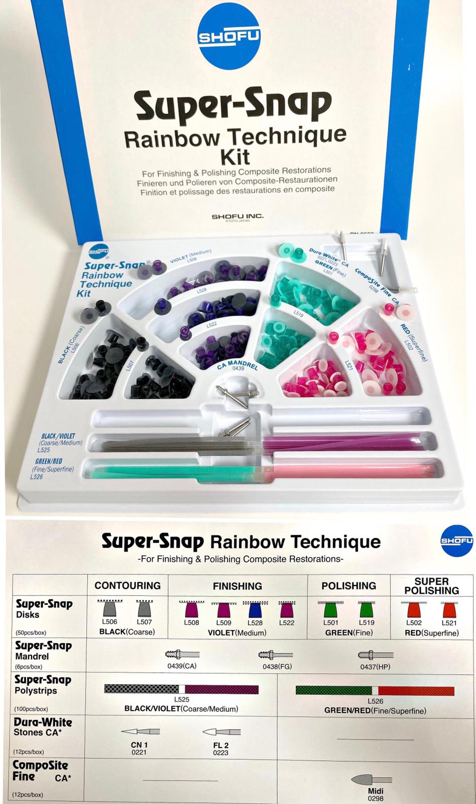 Super-Snap Rainbow Technique Kit